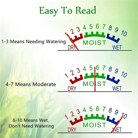 custom plant soil moisture meter|plant soil moisture meter chart.